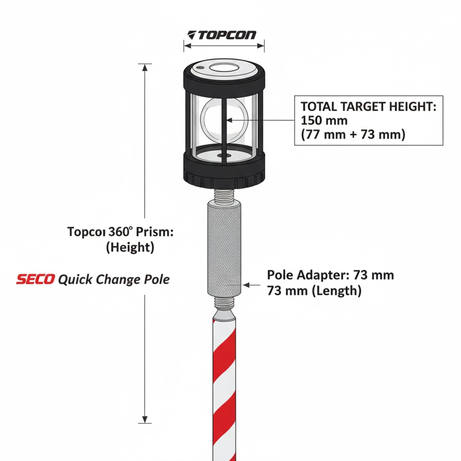 2090-21-Seco-Adapter-Topcon-360-Prism-quick-release