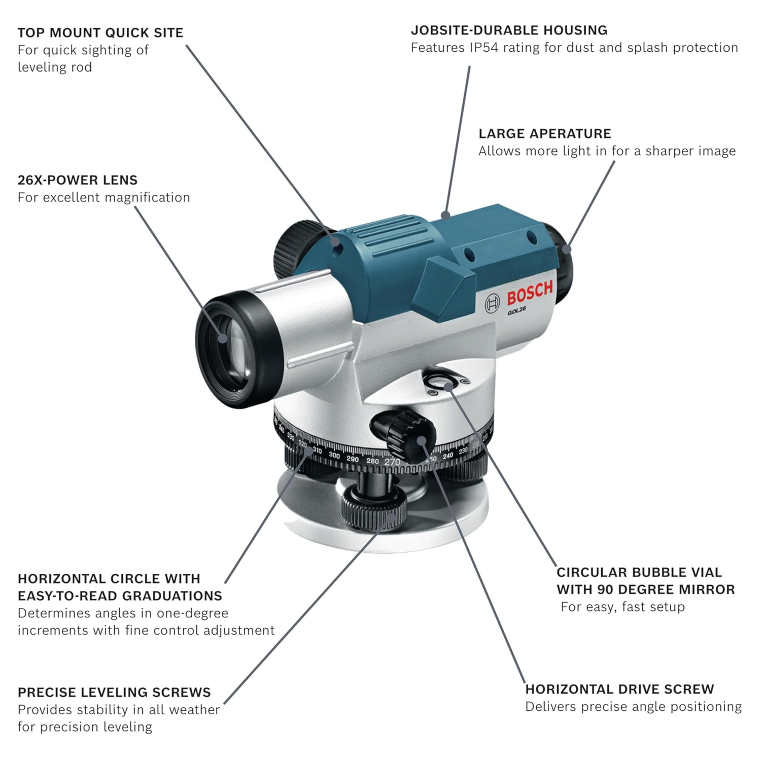 26X-magnification-Bosch-GOL26-automatic-level-with-compensator
