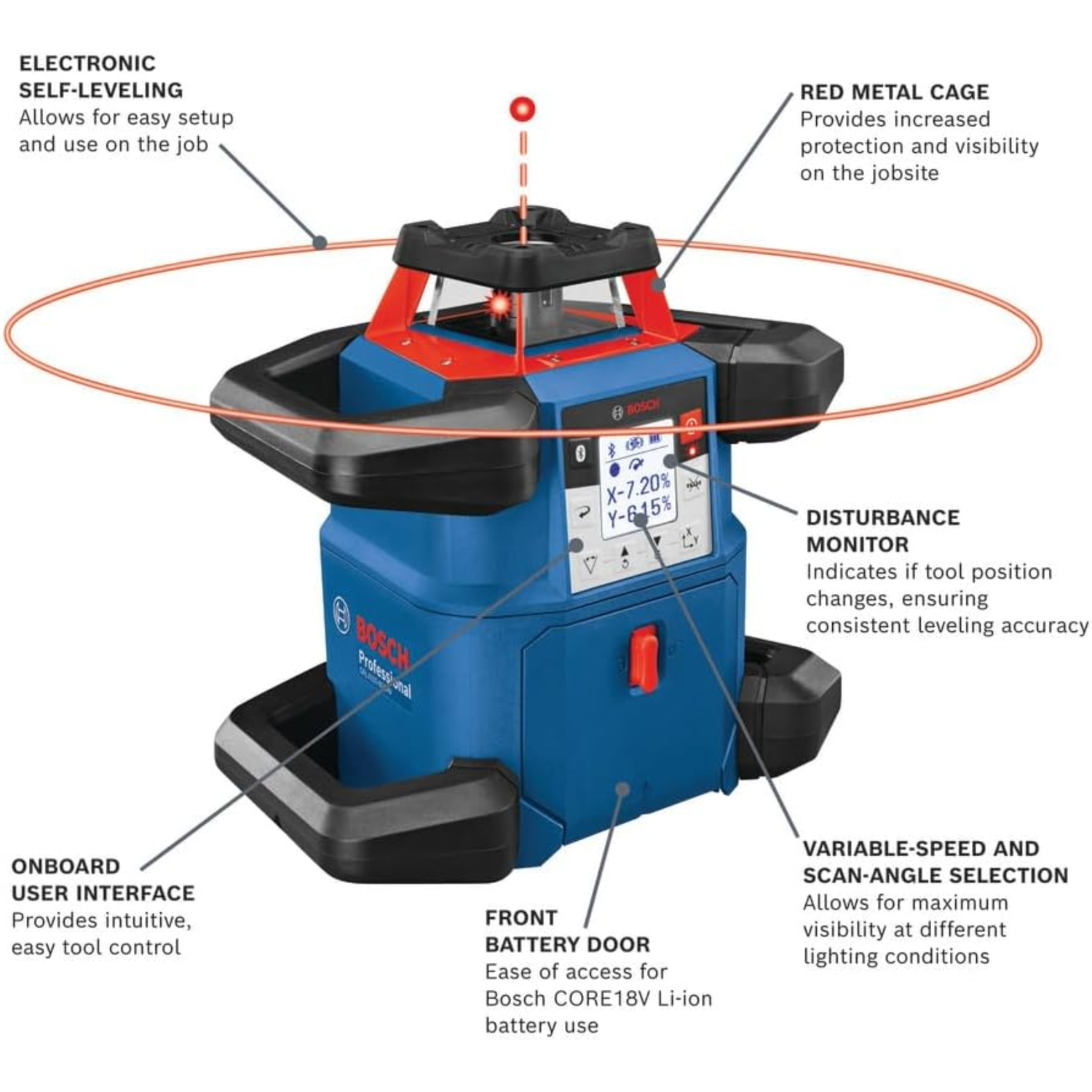 Bosch-REVOLVE4000-GRL4000-80CHVK-Construction-Laser-Horizontal-Vertical