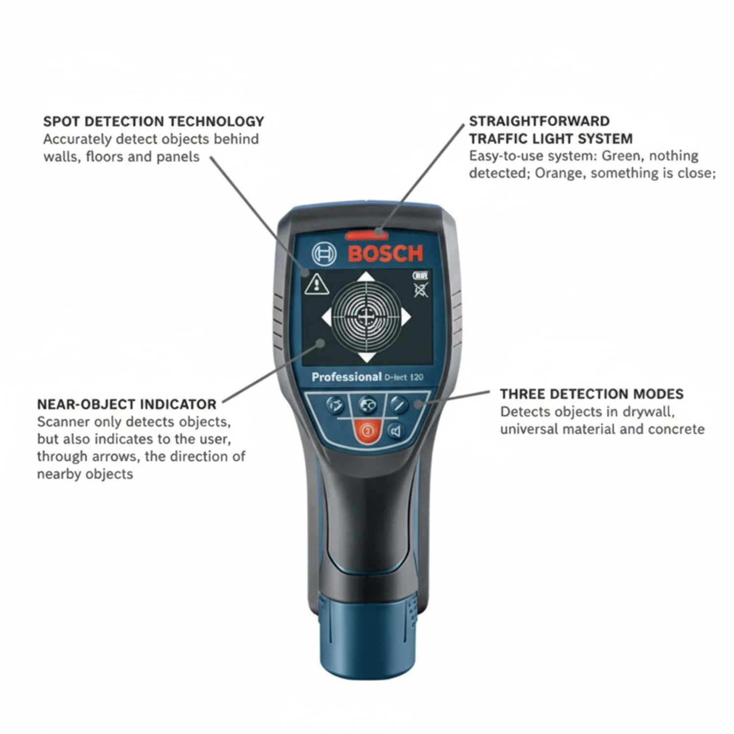 D-Tect-120-Calibration-Free-Scanner-Detecting-Metal-Wires-Wood-Pipes