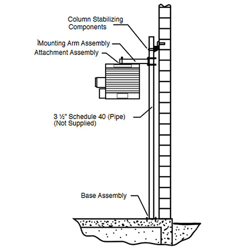 TPI 15-25KW Pipe Mounting Kit for HLA Series - HLPM1525
