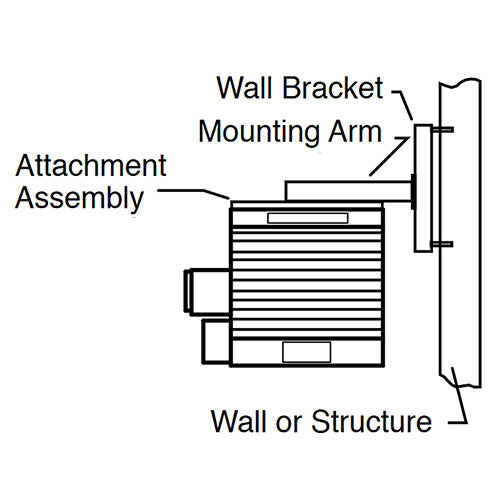 TPI 10KW Wall Mounting Kit for HLA Series - HLWM10