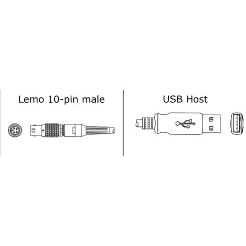 GeoMax Cable Lemo-USB for Connecting Zenith15/25 to PC w/Electronic Adapter Box (RS232) - 797022 - Titan Tools Direct