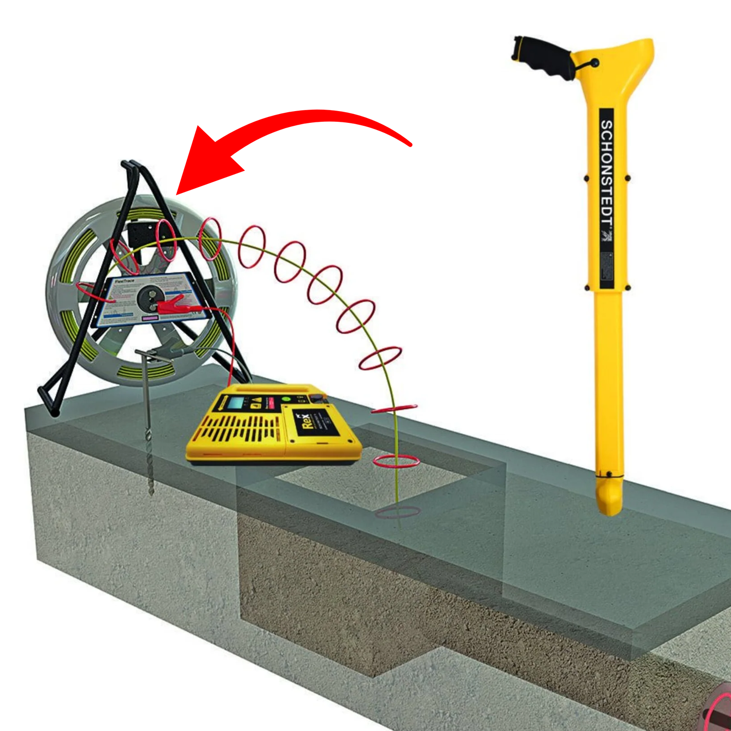 FlexiTrace-Conductive-Rod-with-Built-in-Sonde-Schonsted-262