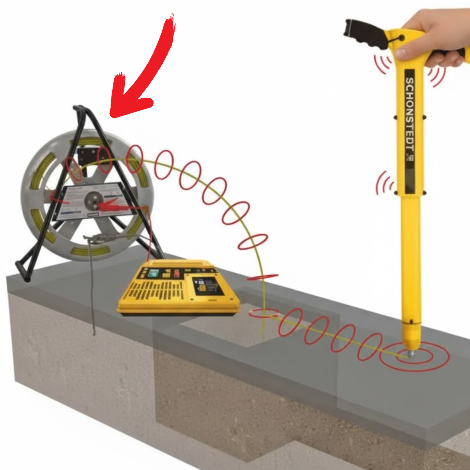Flexible-Sonde-System-Schonstedt-FlexiTrace-164-Foot-10-TRACE50-GB