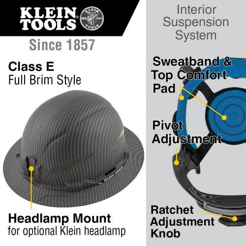 Klein-Tools-KARBN-Full-Brim-Hard-Hat w/  label