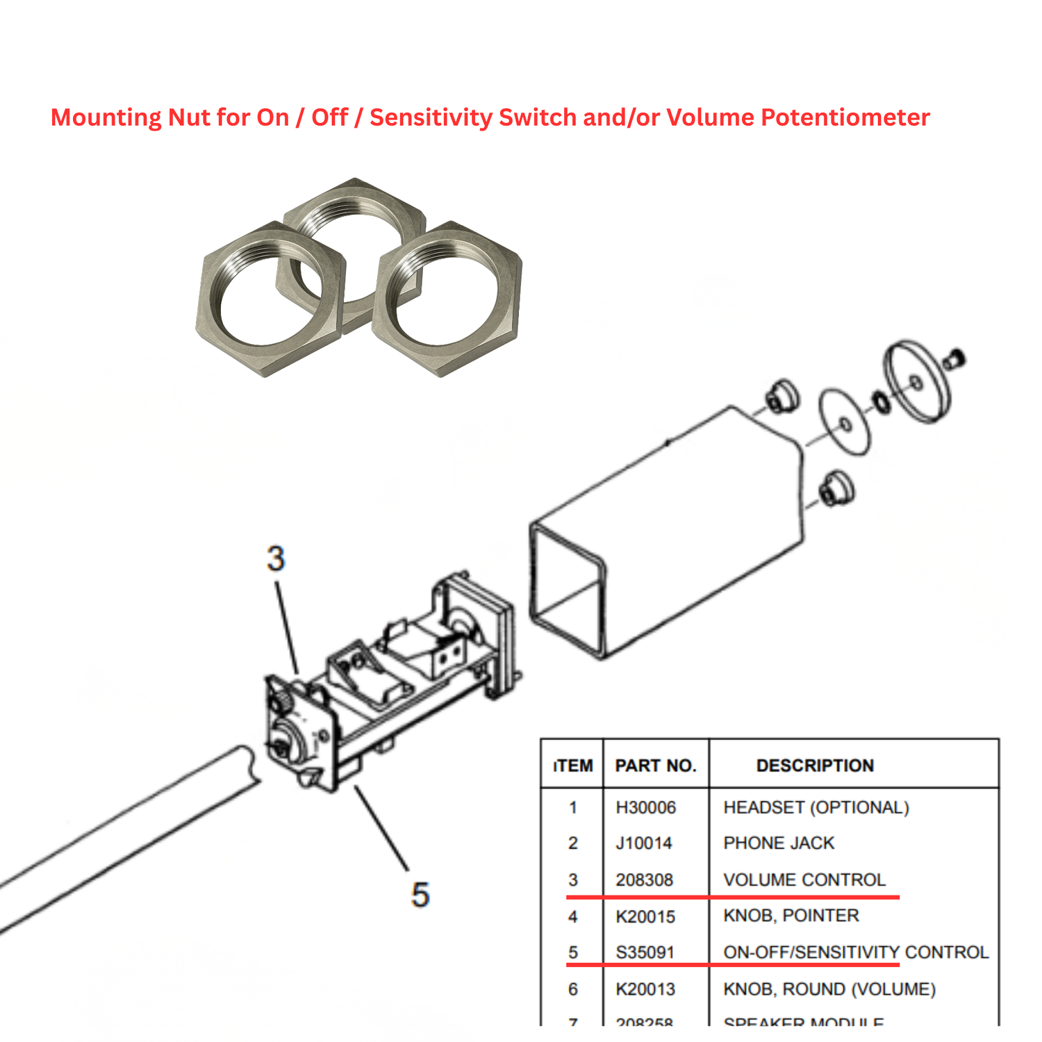 Mounting-Nut-for-Schonstedt-GA-52Cx-GA-72Cd-Switch-N65010