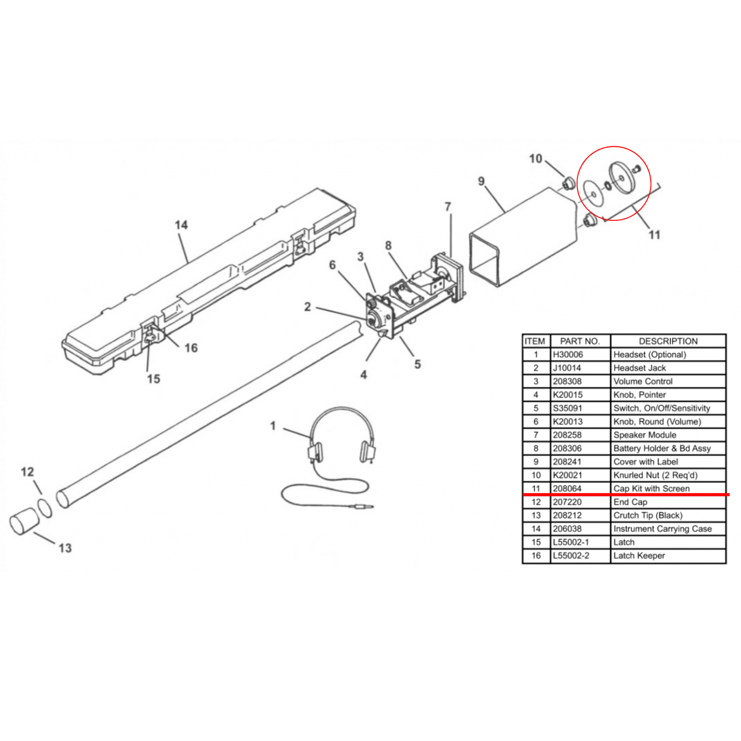 Schonstedt-208064-GA-52-Locator-End-Cap-and-Accessories-Kit