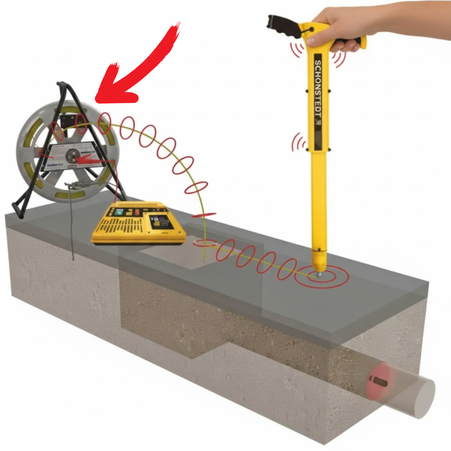 Schonstedt-Conductive-Push-Rod-FlexiTrace-164-with-Sonde