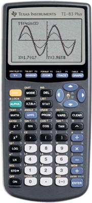 Texas Instruments TI-83 Plus Graphing Calculator - Titan Tools Direct
